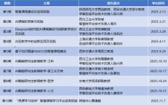 <b>通过案例讲授、项目驱动</b>